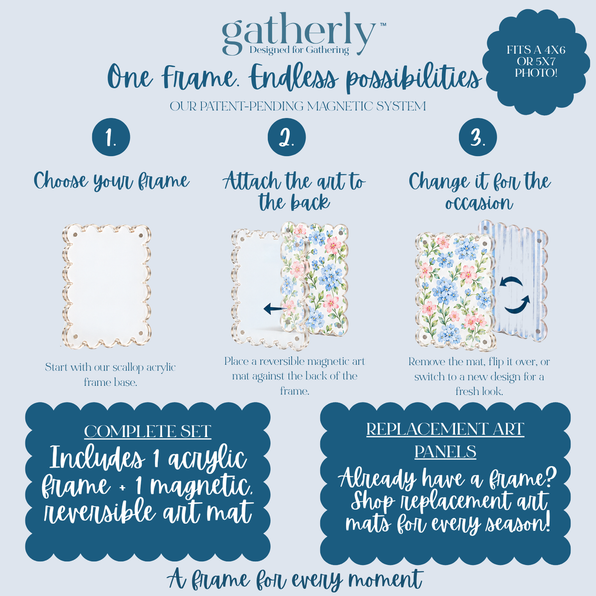 Pink Garden Party Picture Frame